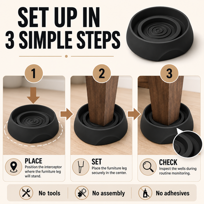 Coremaster Bed Bug Interceptors for Beds & Furniture - Chemical-Free Monitors