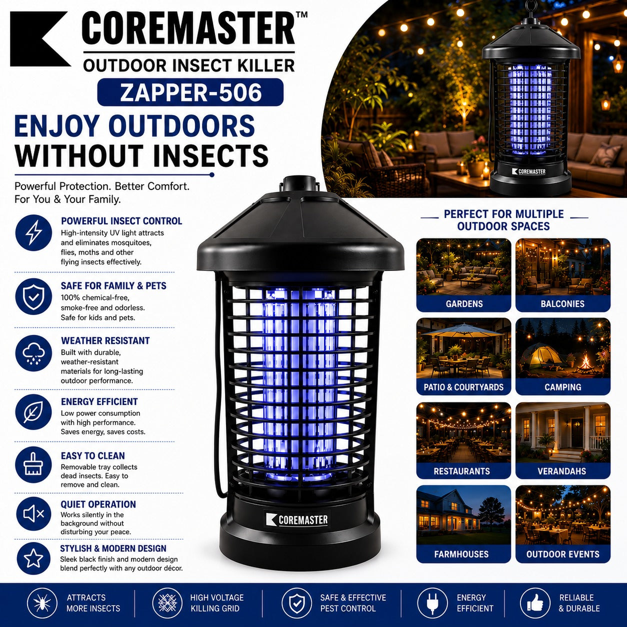 Coremaster Core 506 Outdoor Insect Killer – 18W LED Bug Zapper for Patio, Garden & Backyard