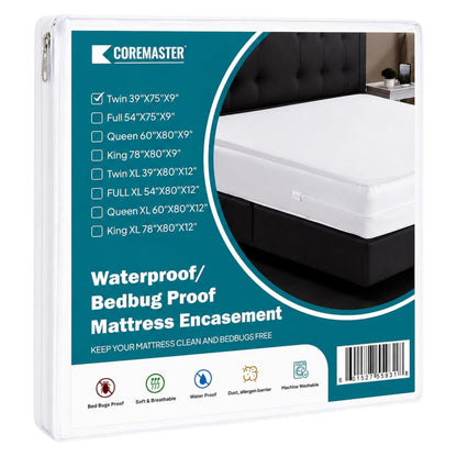 Bed Bugs Mattress Cover