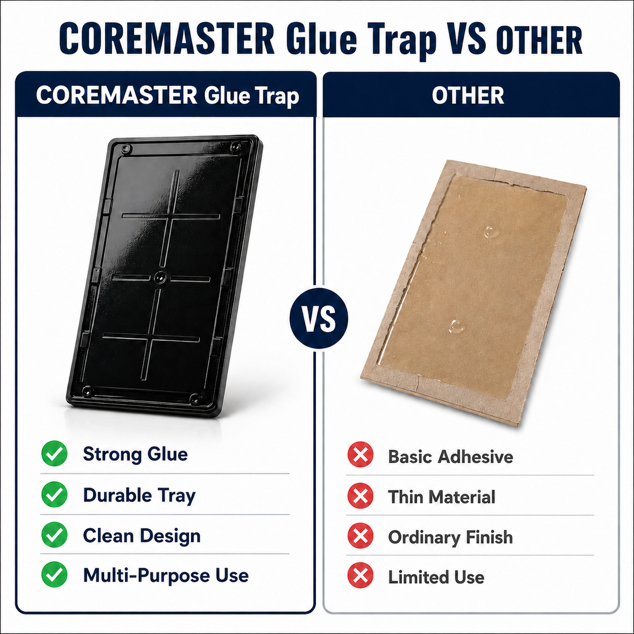 Coremaster Glue Traps for Rats, Mice & Snakes