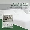 Coremaster Waterproof Bed Bug Mattress Protector