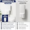 Coremaster Indoor Fly Trap UV Gnat Catcher core 19
