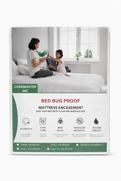 Coremaster Waterproof Bed Bug Mattress Protector