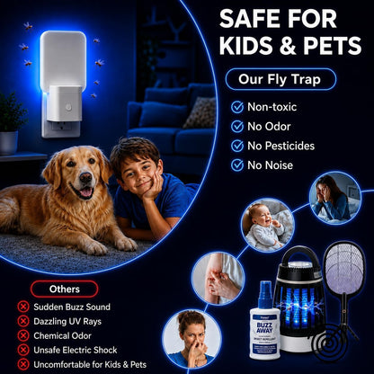 Coremaster Core 19 Indoor Fly Trap – Plug-In UV Light Trap with Glue Boards for Flies, Gnats & Moths