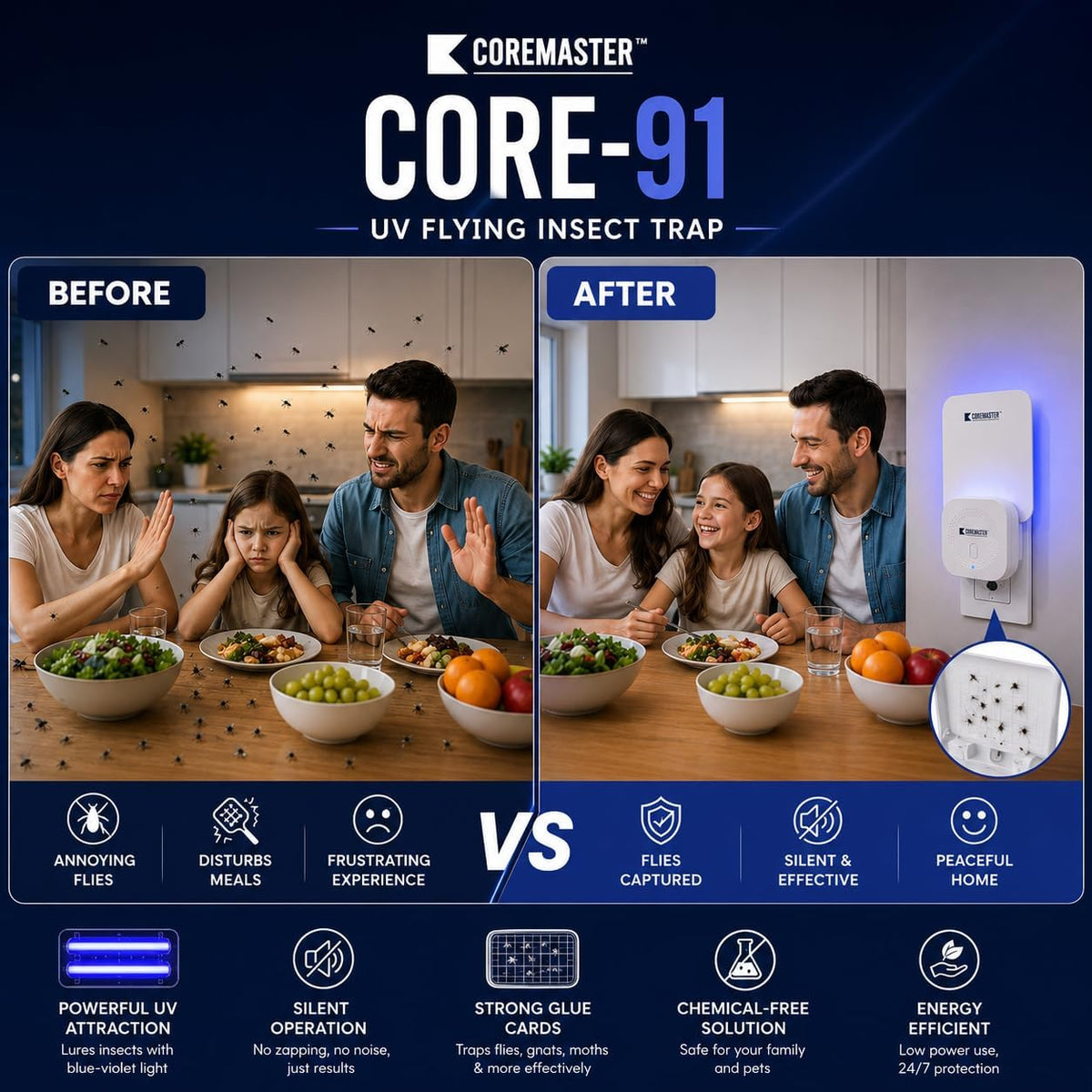 Coremaster Core 91 Indoor Fly Trap – Plug-In UV Light Trap with Glue Boards for Flies, Gnats & Moths