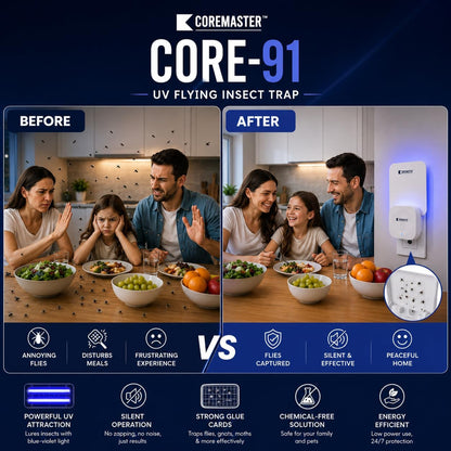 Coremaster Core 91 Indoor Fly Trap – Plug-In UV Light Trap with Glue Boards for Flies, Gnats & Moths