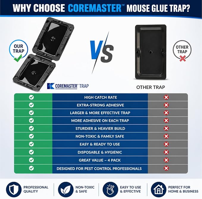 Coremaster Mouse Glue Traps for Indoor Rodent Control - 4 Pack