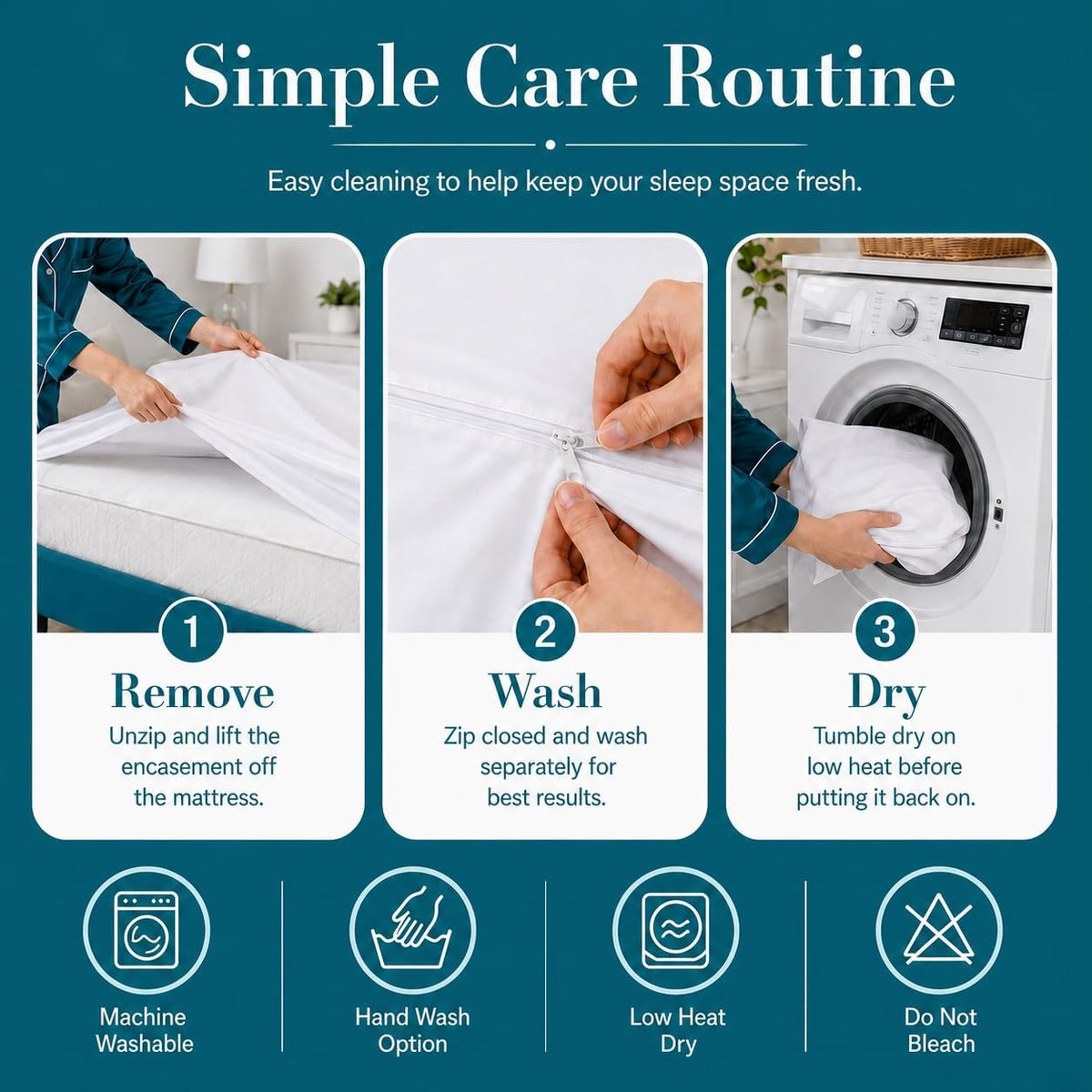 Coremaster Waterproof Bed Bug Mattress Protector - Zippered Encasement