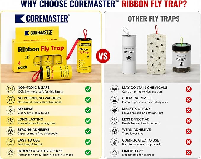 Coremaster Fly Ribbon Trap - Sticky Hanging Fly Tape
