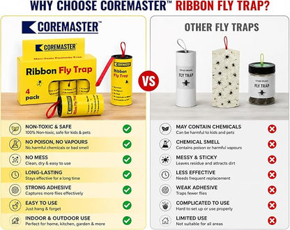 Coremaster Fly Ribbon Trap - Sticky Hanging Fly Tape