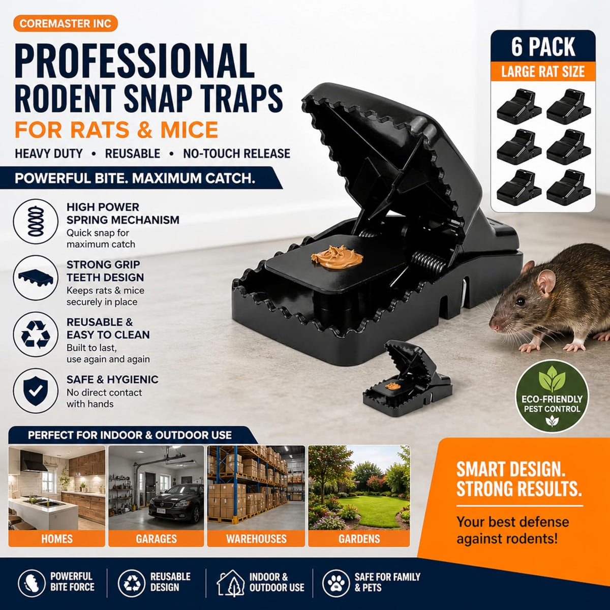 Coremaster Rodent Snap Traps for Rats & Mice - Reusable, No-Touch Release
