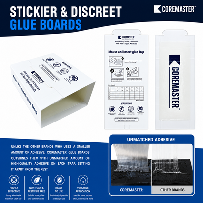 Coremaster Tin Cat Glue Boards for Mouse & Insect Monitoring