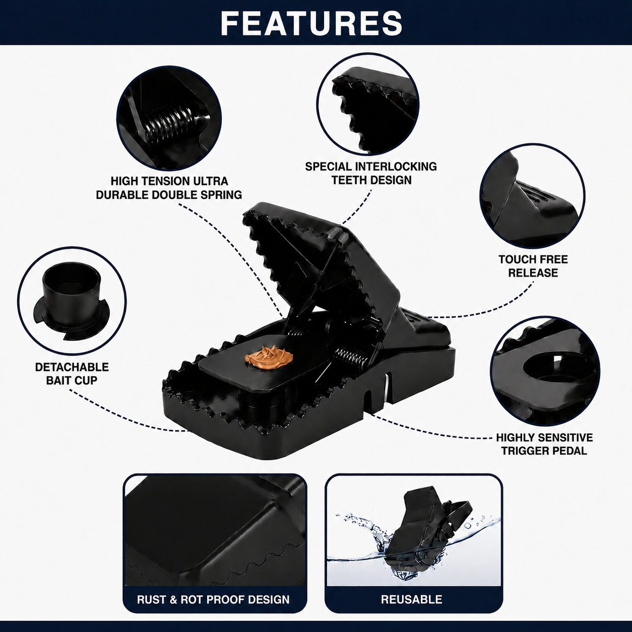 Coremaster Professional Rodent Snap Traps for Rats & Mice