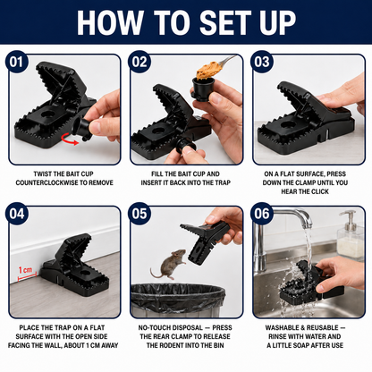 Coremaster Professional Rodent Snap Traps for Rats & Mice