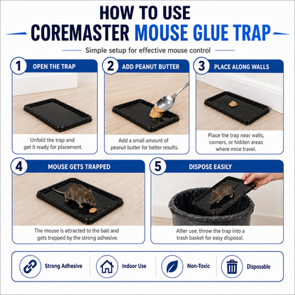 Coremaster Mouse Glue Traps for Indoor Rodent Control - 4 Pack