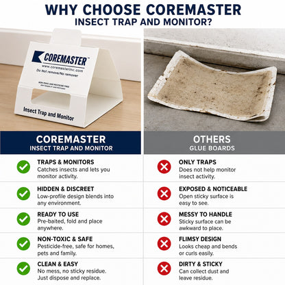 Coremaster Insect Monitor Traps for Roaches, Ants & Crawling Insects